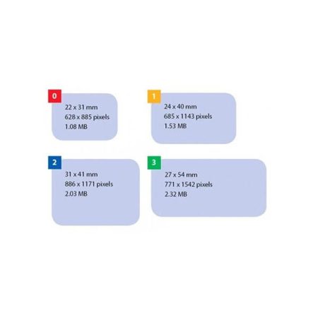 Optime Phosphor Imaging Plates  X-Ray Digora- Soredex