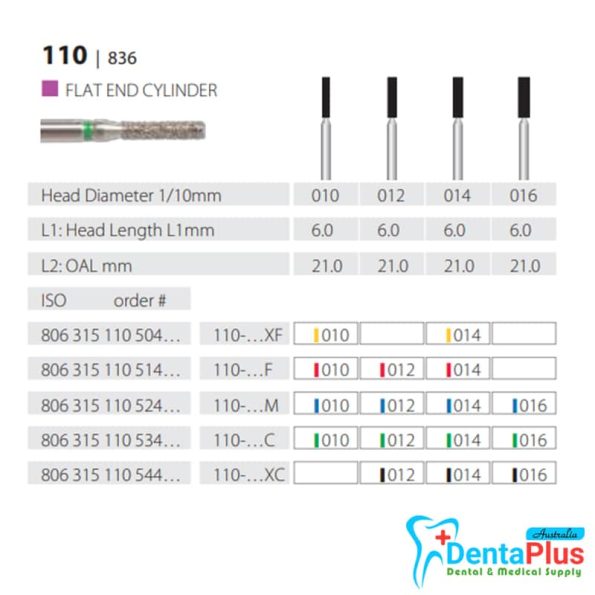 Diamond Burs Flat End Cylinder ISO 110-836 MDT