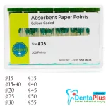 Absorbent-Paper-Point