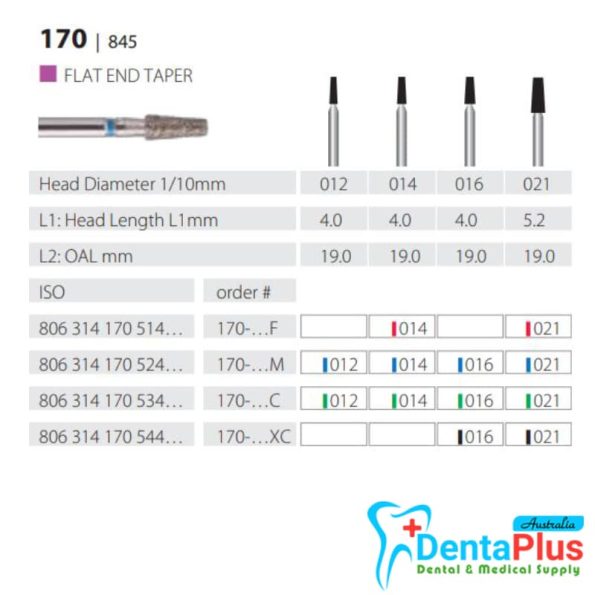 N-170 N